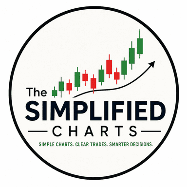 The Simplified Charts
