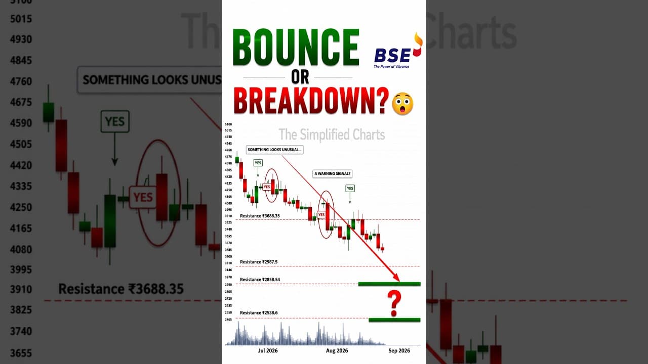 BSE Share: How to Spot a Breakdown Before It Happens