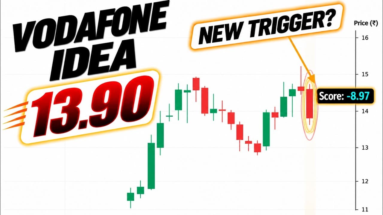 Key Levels: Vodafone Idea Support Reveals the Next Setup