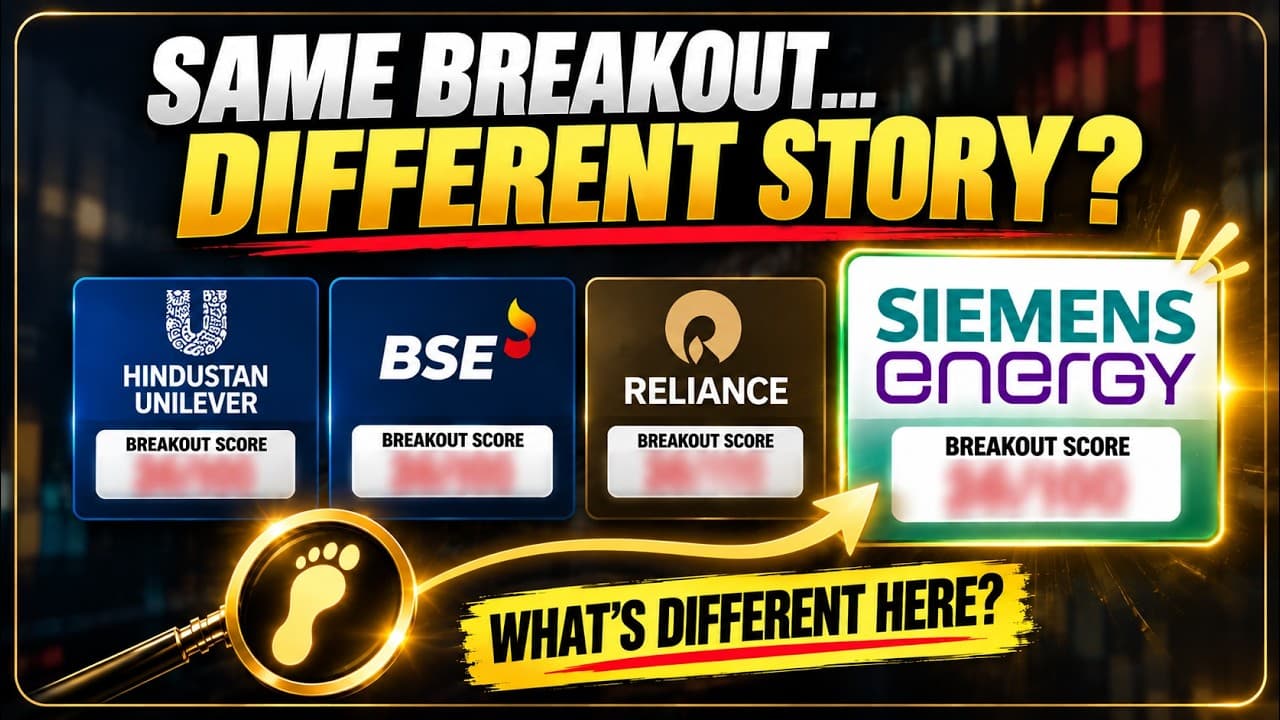 Hidden Footprint? Not Every Breakout Deserves Your Money