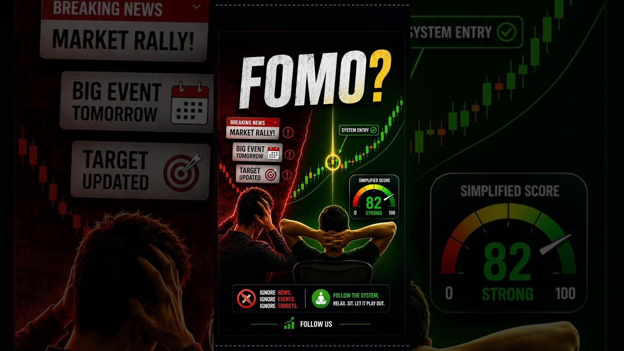 Which Stocks to Track? Which Trigger to Check? | The Simplified Charts