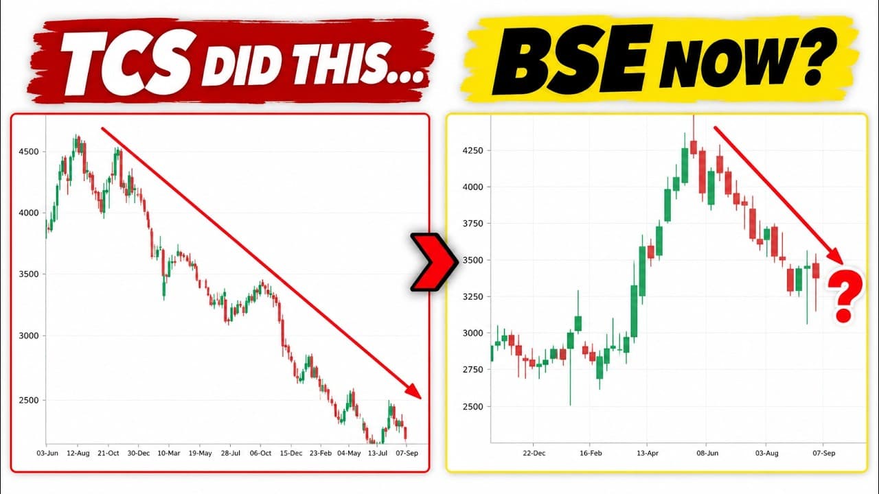 BSE vs TCS Share: Could This Setup Be a Warning? | Technical Analysis
